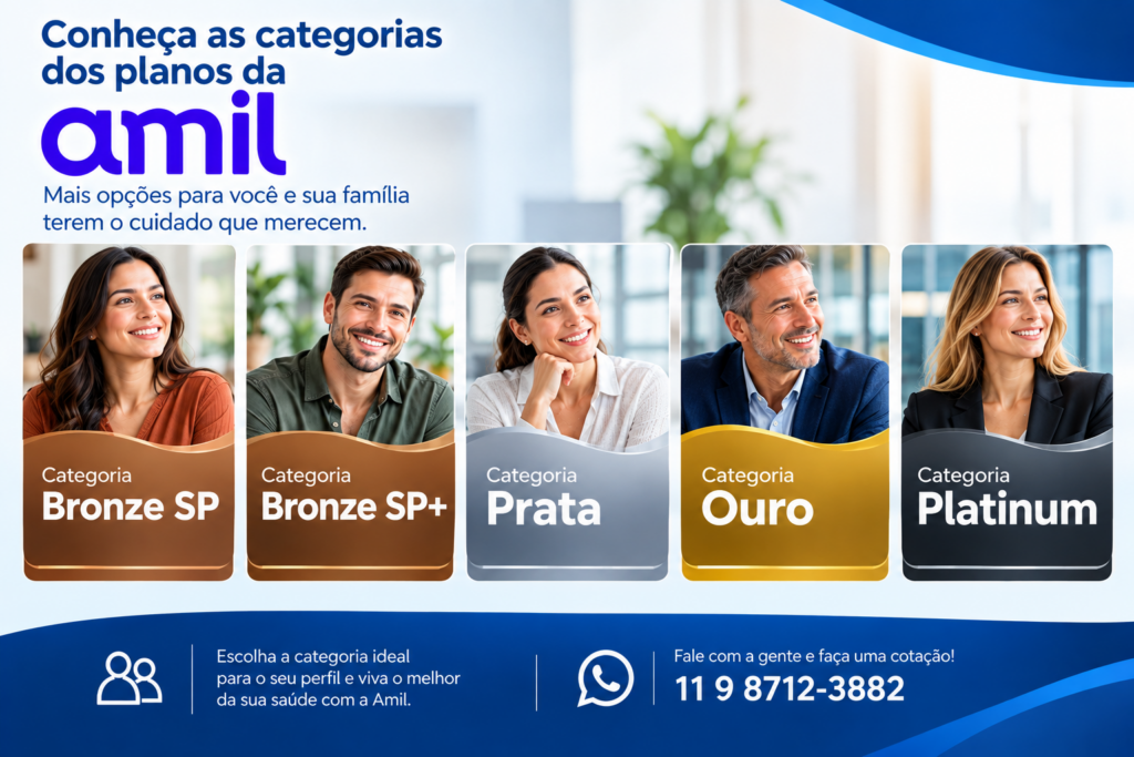 CATEGORIAS DE PLANOS DE SAÚDE AMIL
