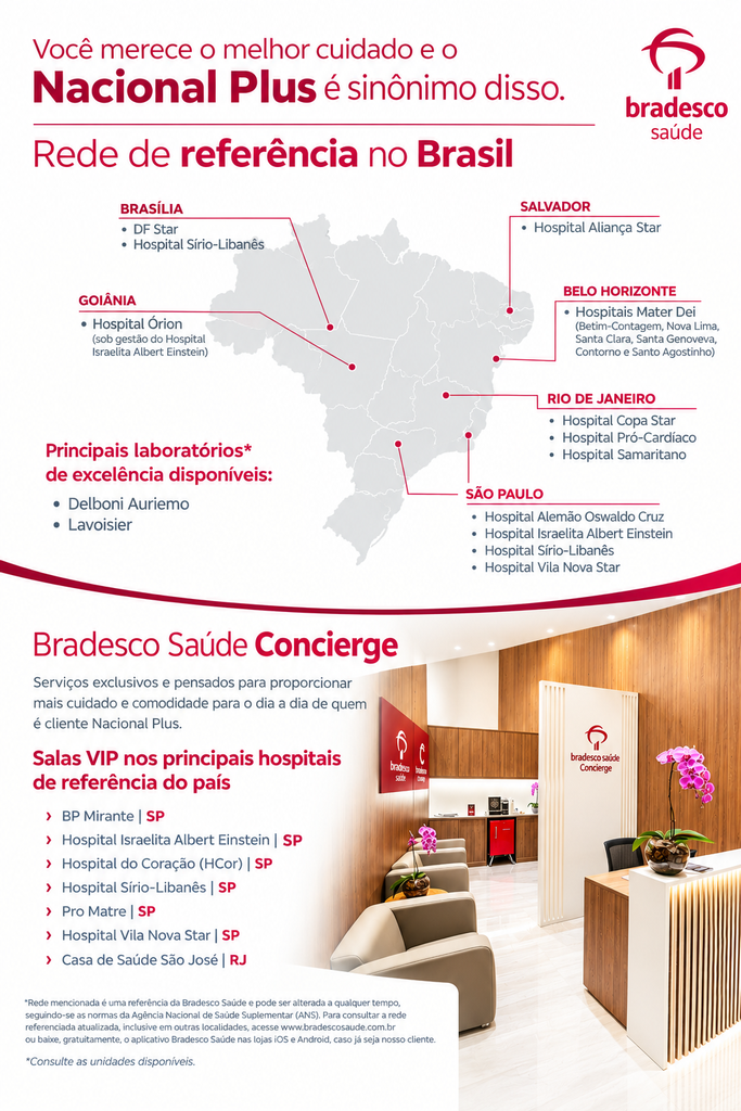 BRADESCO TOP PLUS FLORIANOPOLIS