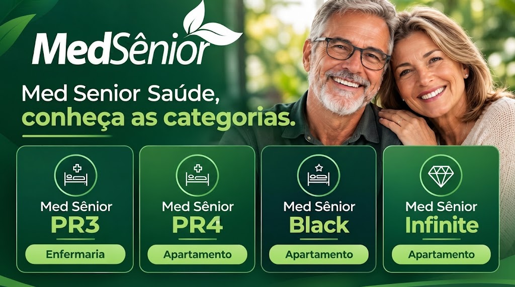 MED SENIOR SAUDE CATEGORIAS CURITIBA PR